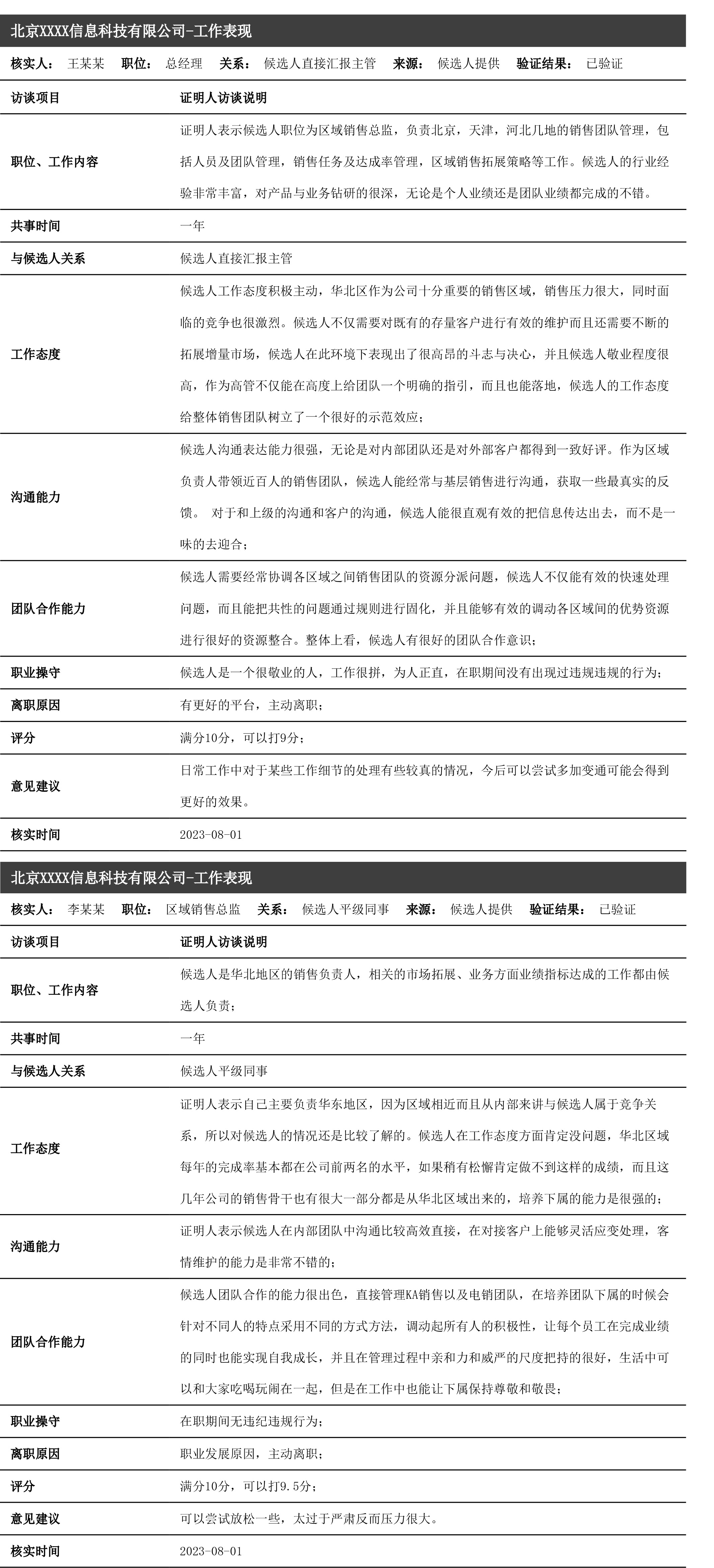 工作表現(xiàn)背調(diào)