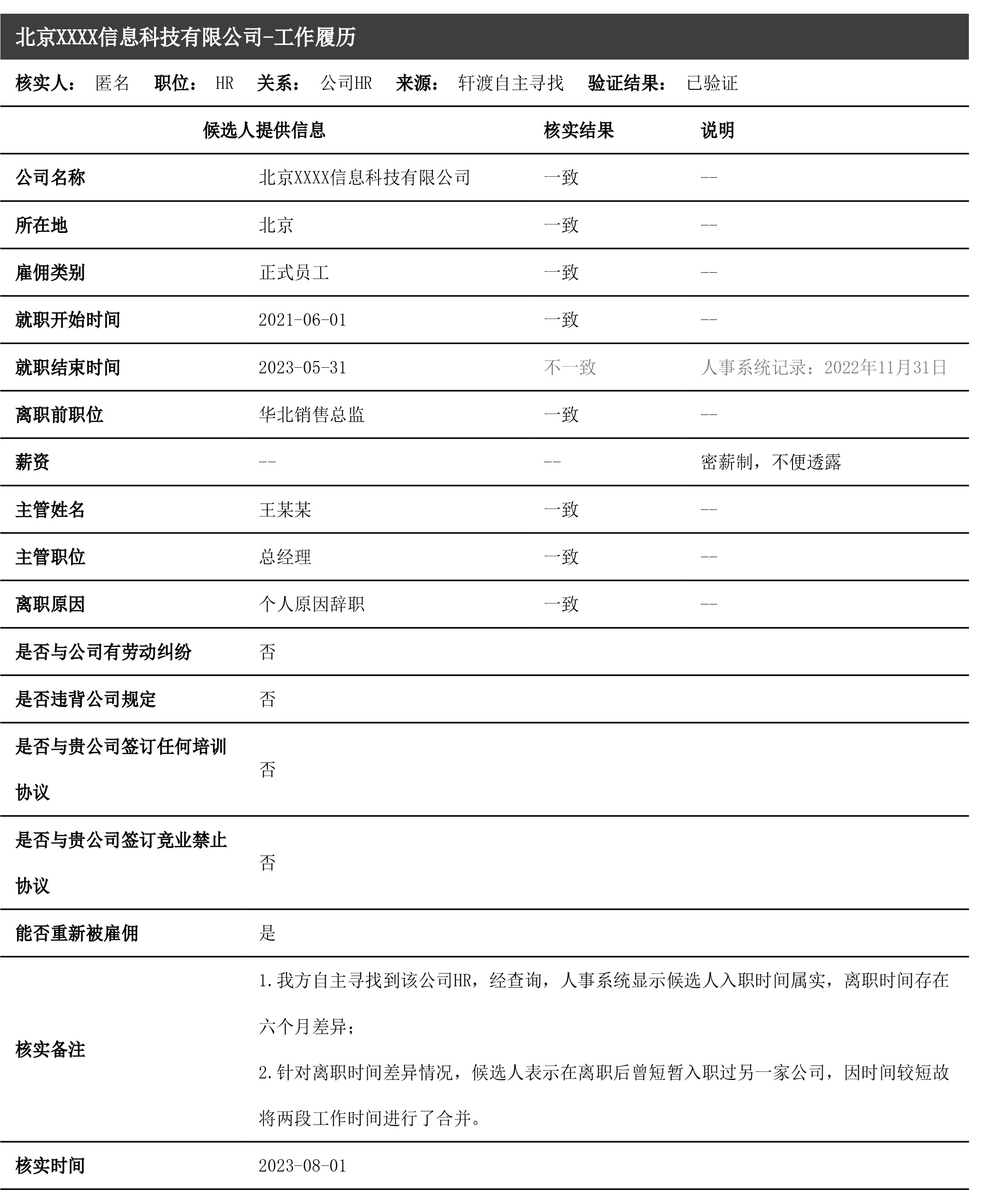 工作履歷背調(diào)