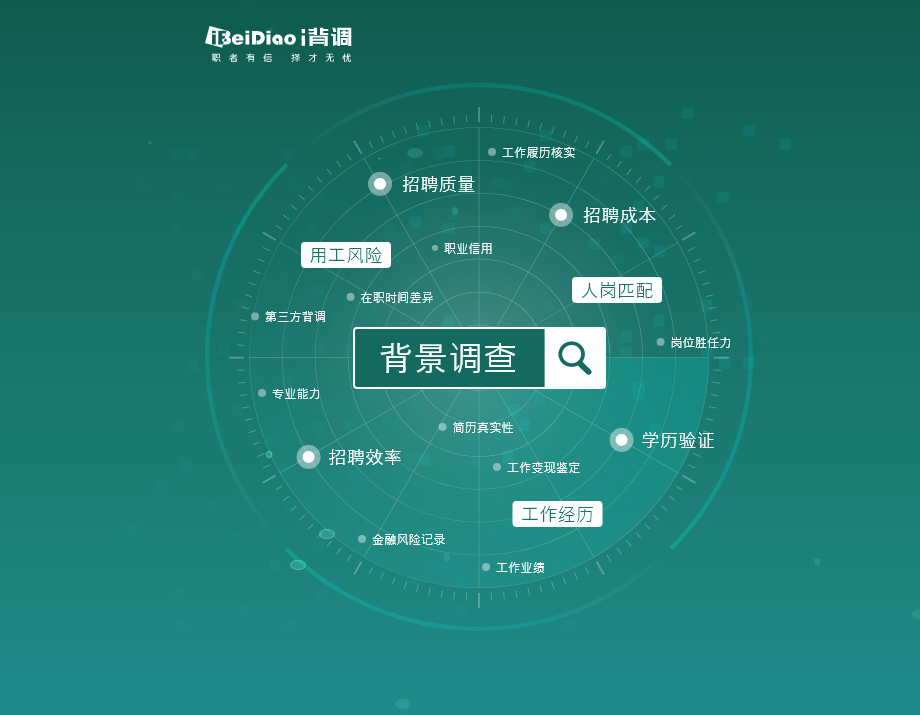 i背調(diào)官網(wǎng)